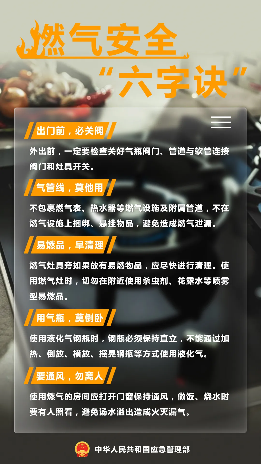 燃气安全“六字诀”.png