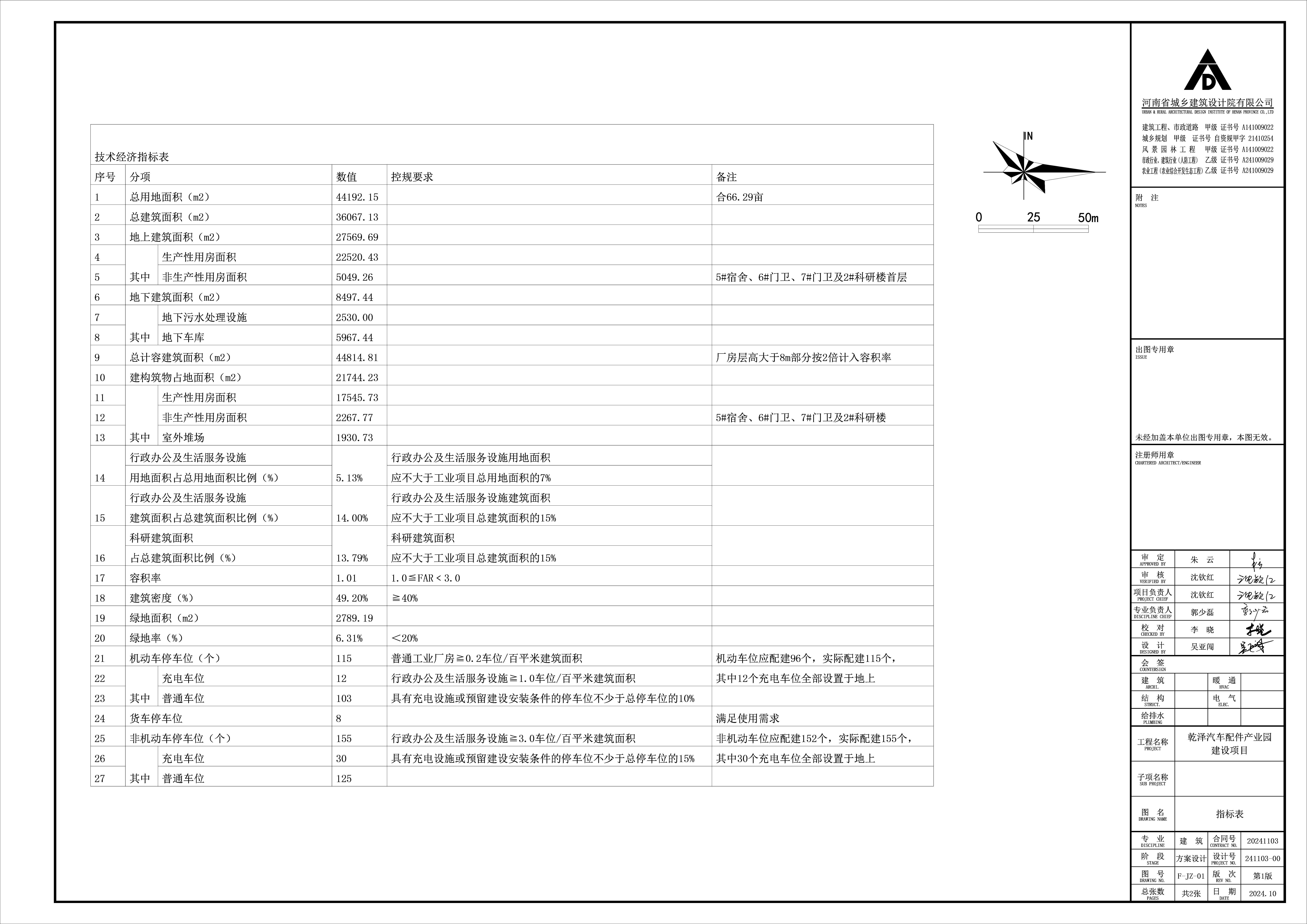 总平面图02.jpg