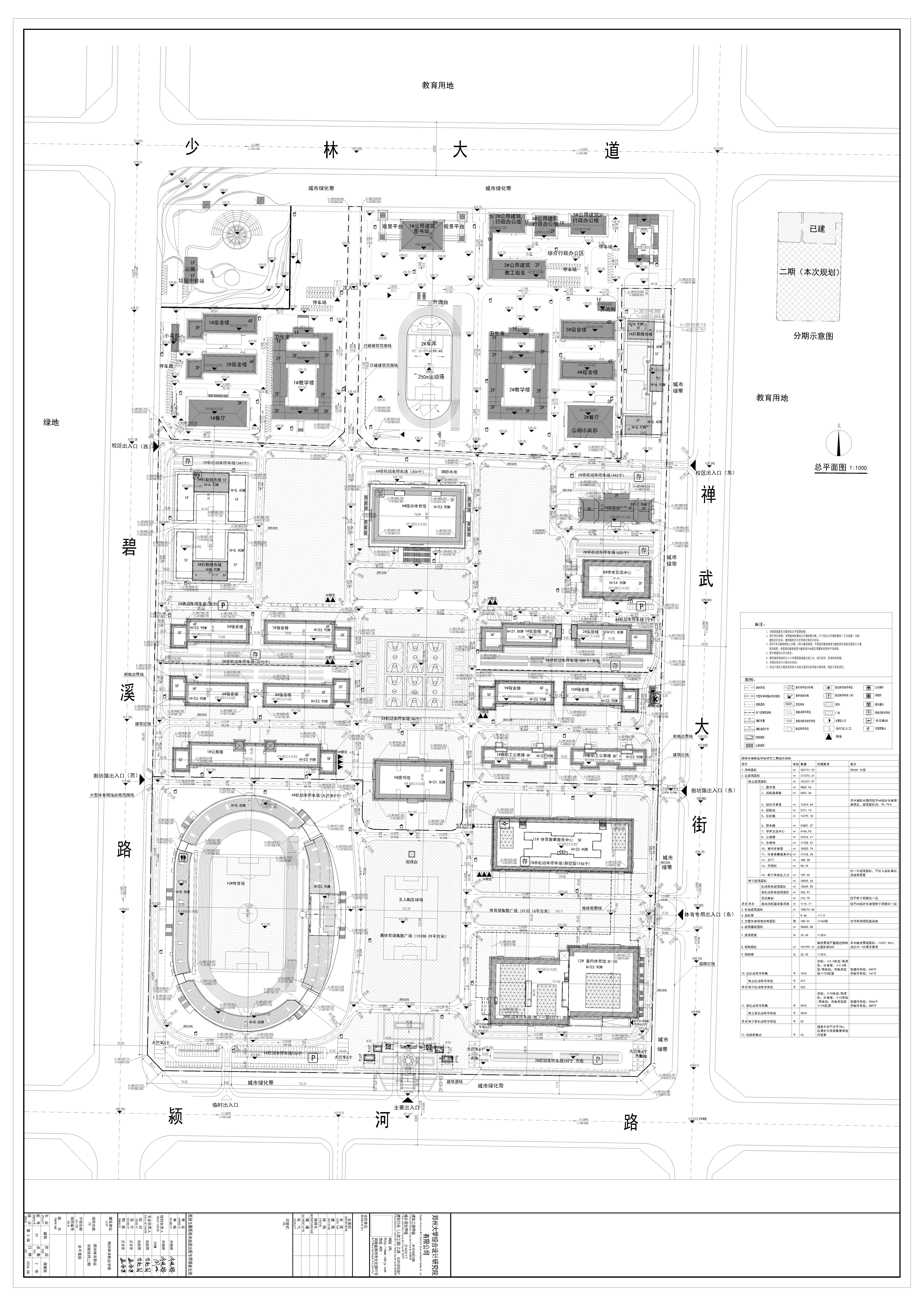 郑州体育职业学院项目二期总图.jpg