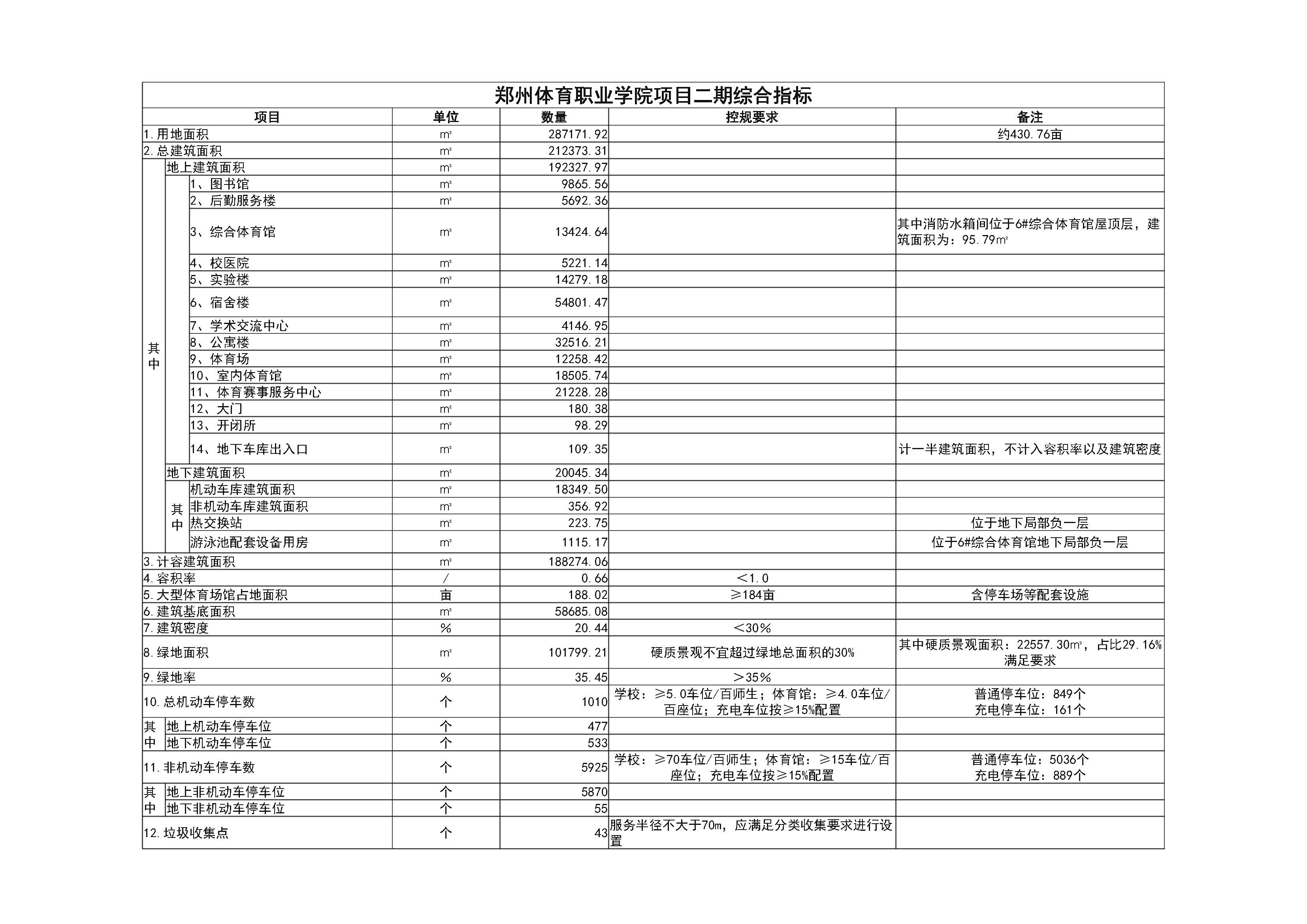 技术指标.jpg
